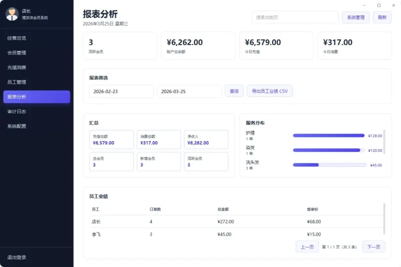 图片[6]-美容美发店开源管理系统：支持会员管理、充值消费、经营分析的轻量工具-翼颢网络