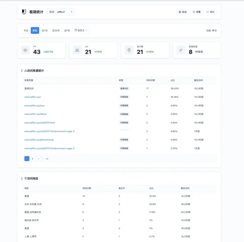 PHP网站统计系统源码 极简统计 支持本地部署-翼颢网络
