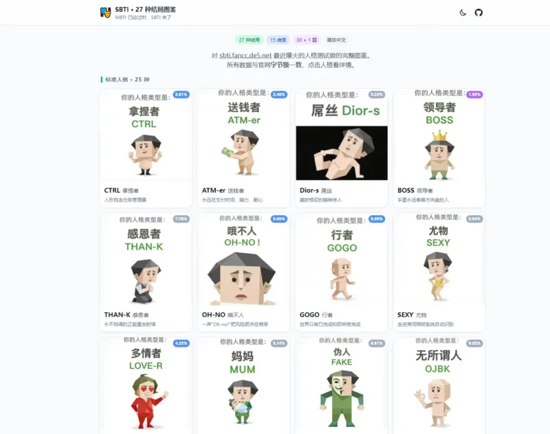 SBTI 人格测试完整 HTML 静态源码+图鉴 本地直接运行 无后台无依赖-翼颢网络
