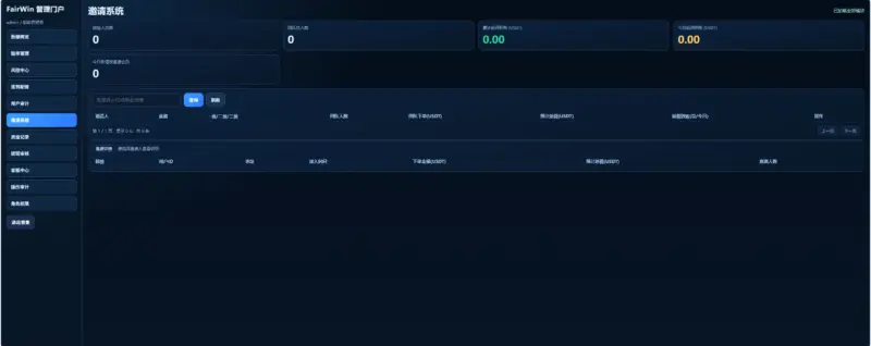 图片[8]-区块链盲盒抽奖系统源码 + BTC 涨跌竞猜_完整运营版-翼颢网络