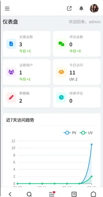 图片[8]-东方博客系统1.0开源带用户系统+微信插件采集插件-翼颢网络